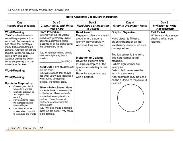 direct instruction model of teaching reading