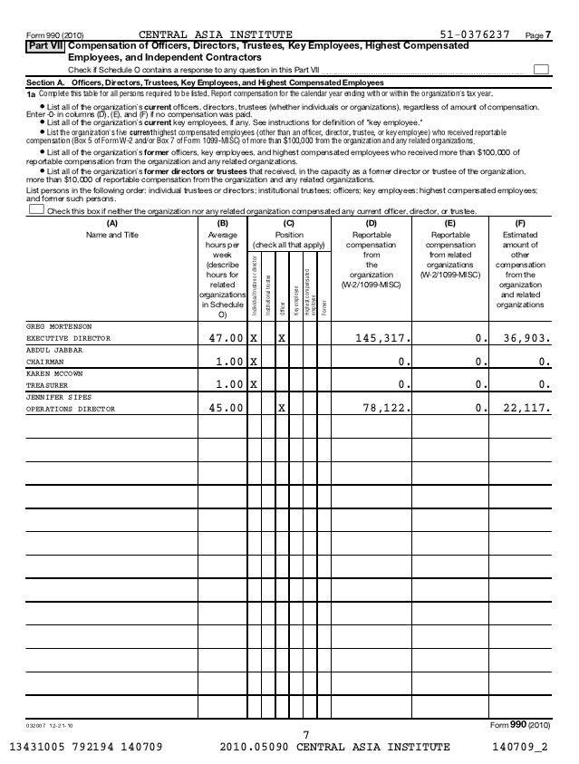 2010 form 990 schedule a instructions