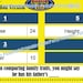 family feud electronic game instructions