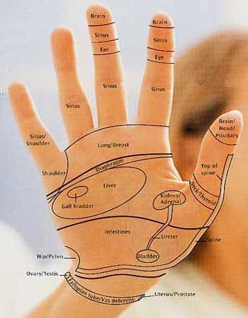 hand massage instructions with diagrams
