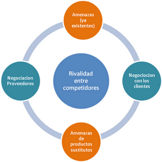 key components of instructional leadership australia