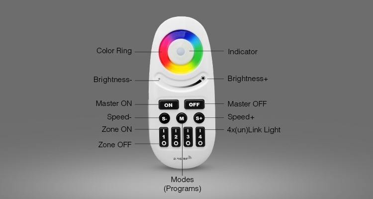 mi light 4 zone control instructions