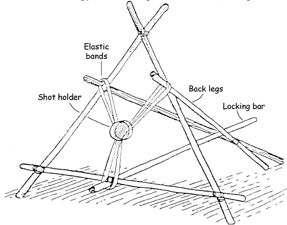 simple catapult design instructions